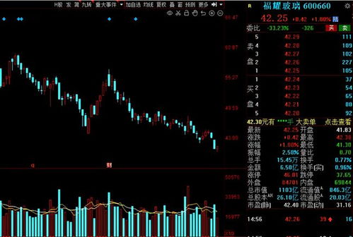 北向資金節(jié)前持股策略曝光 31只績(jī)優(yōu)低估股獲增倉，計(jì)算機(jī)系統(tǒng)集成服務(wù)成焦點(diǎn)