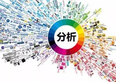 奶茶市場調查報告 開一家奶茶店真的賺錢嗎？